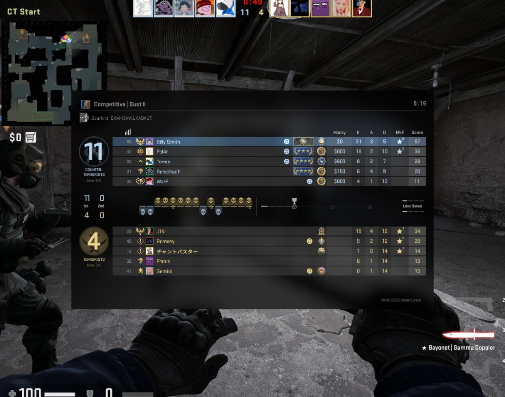CS2 scoreboard screenshot during a wingman match